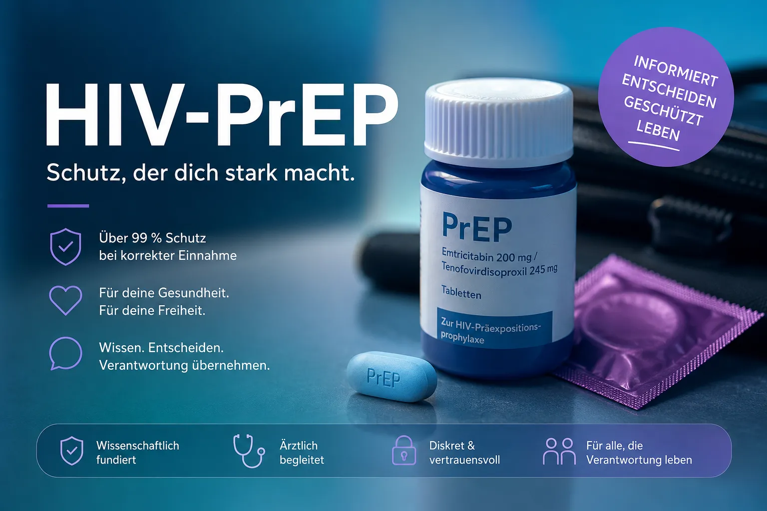 HIV-PrEP – Der große Praxisratgeber: Schutz vor HIV durch moderne Prävention