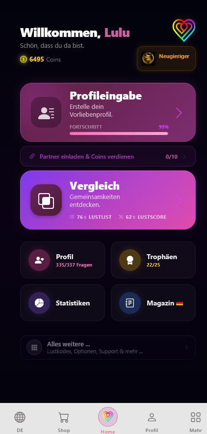 Dashboard Übersicht